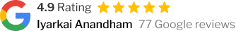 Google Rating